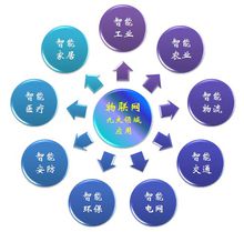 武漢信息傳播職業(yè)技術(shù)學院招生專業(yè)